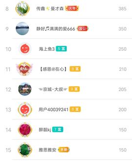 别了，聊聊天主播照片