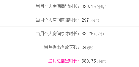 果果(平安好运)的图片