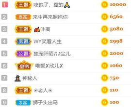 素雅依依暂休主播照片