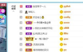 美好@的回忆主播照片