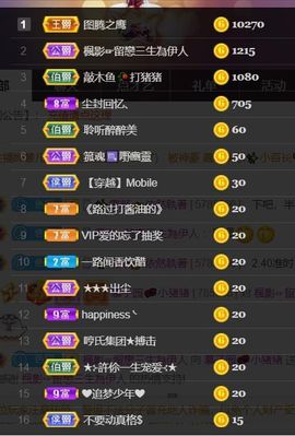 *菜园子*主播照片