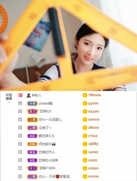 ♚艺琪♚充值代理主播照片