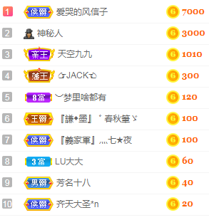 小明月℡的图片