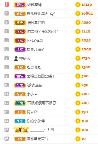 冰凌吖~的图片