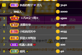 🌈【镹🉐䒚哖】主播照片