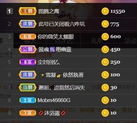 *菜园子*主播照片