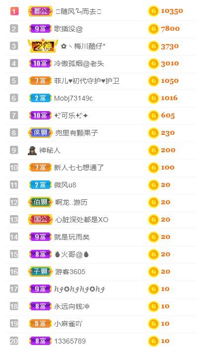 菲儿♥好运来🌈的图片