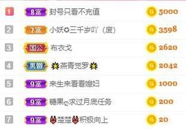 沁馨ღ求百元榜主播照片
