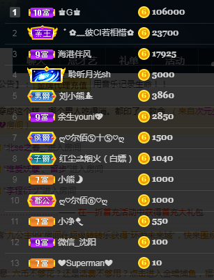 老刘的乌托邦。。。的图片