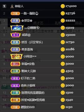 恋歌爱唱歌主播照片