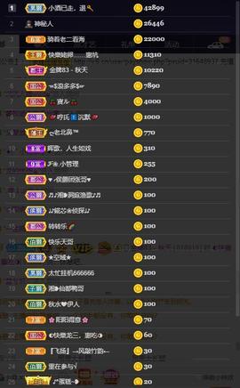 28888丶龙三主播照片