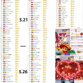 ♫顾顾唱伤感的烟嗓主播照片