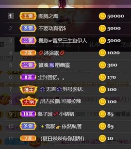 *菜园子*主播照片
