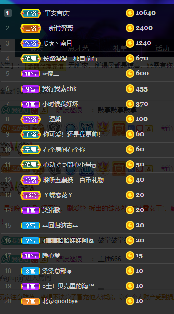 聆听~福妞儿的图片