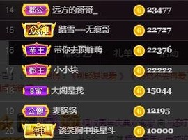 （全网同名）主播照片