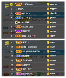 宝儿♚家里有事休息主播照片
