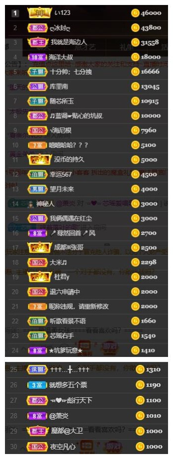 芯瑶❤️爱唱歌～的图片