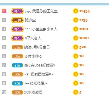 阿璐2号的主播照片