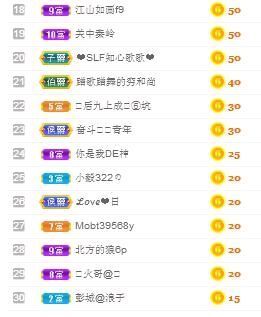 别了，聊聊天主播照片
