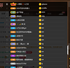 无名无姓，随性自然主播照片