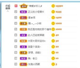 花无缺的故事结束啦主播照片