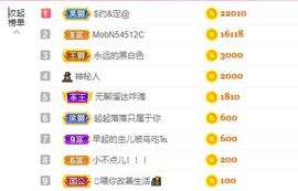 婷儿～所遇皆甜的图片