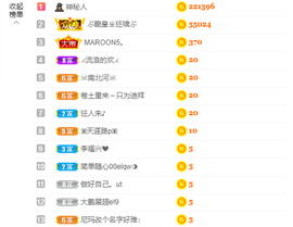 一起走吧123主播照片