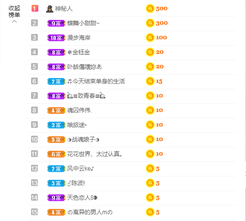 果果(平安好运)的图片