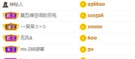 林晓晓🌸主播照片