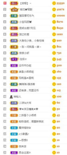 亲亲小虾主播照片