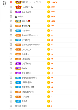 一起走吧123主播照片