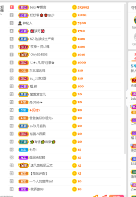 倾颜贺我杰哥荣升公爵的图片