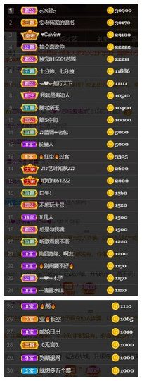芯瑶❤️爱唱歌～主播照片