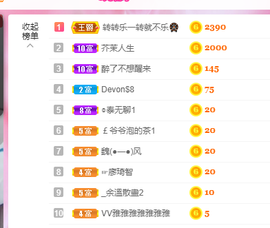 风歌の米雅的图片