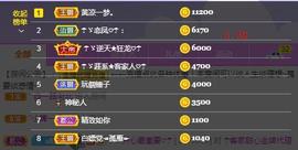 ☂客家甜心金牌代理☂主播照片