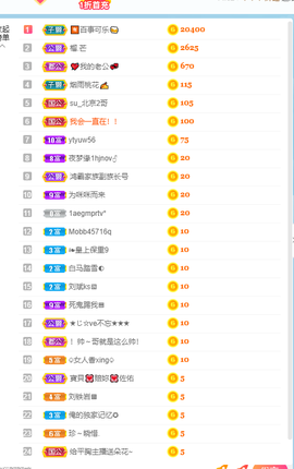 倾颜贺我杰哥荣升公爵的图片