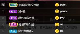 🎶琴儿幸福满满🎶的图片