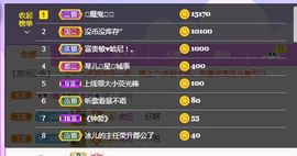开心果冰儿主播照片
