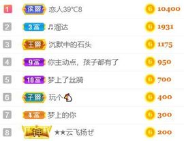 素雅依依暂休主播照片