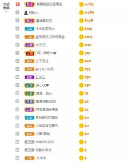 吴小优主播照片