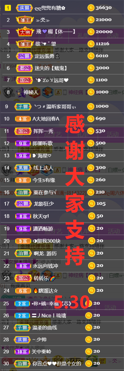 ╰つ〃薀昕🌷的图片