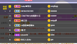 倾颜贺我杰哥荣升公爵的图片