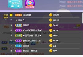 旺旺女孩☞主播照片