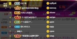 ☂客家甜心金牌代理☂主播照片