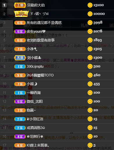 老刘的乌托邦。。。的图片