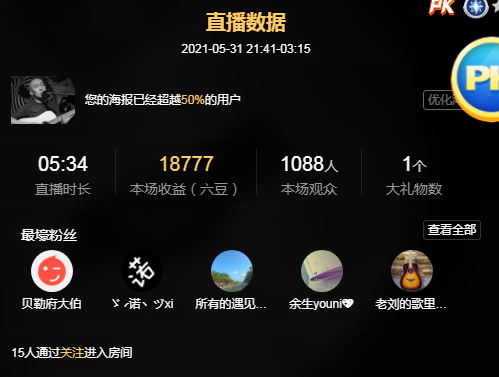老刘的乌托邦。。。的图片