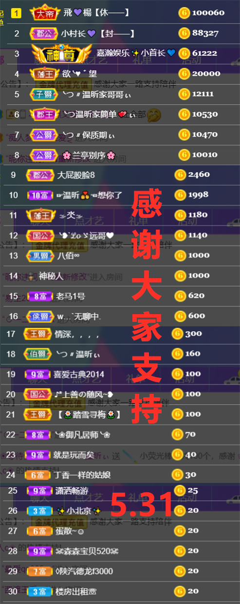 ╰つ〃薀昕🌷的图片