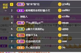﹌☆ღ鑫小欠ღ☆﹌主播照片