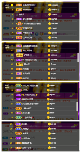 婼儿♪♬每晚7点见主播照片