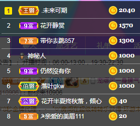 小明月℡的图片
